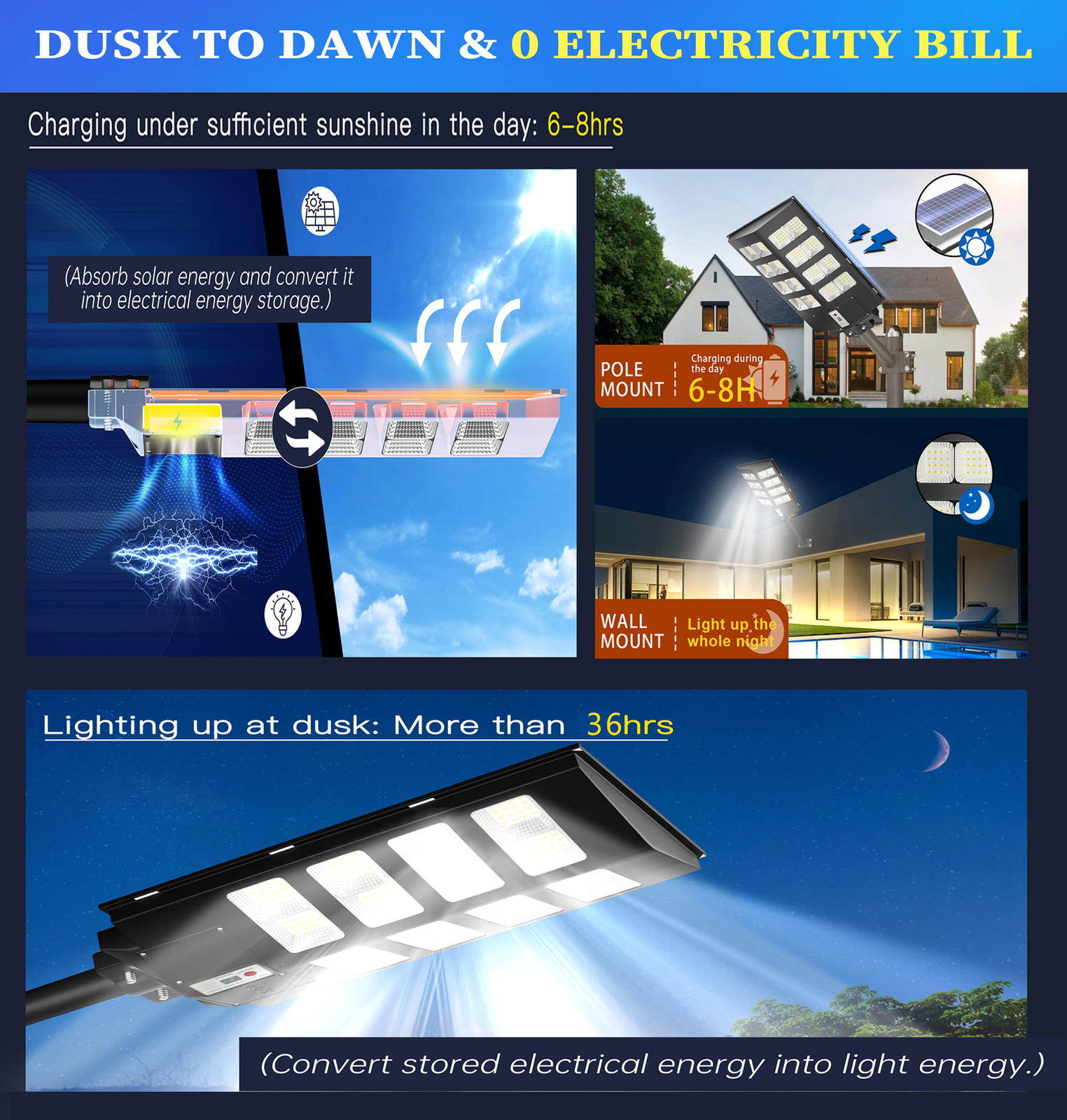 8700W Commercial Solar Street Lights Outdoor Dusk to Dawn Super Bright Aluminium