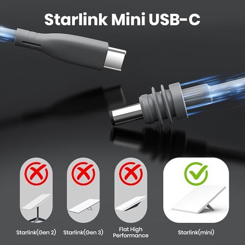 Starlink Mini DC to USB C Power Cable, 2M 6.5FT USB Type C Input to