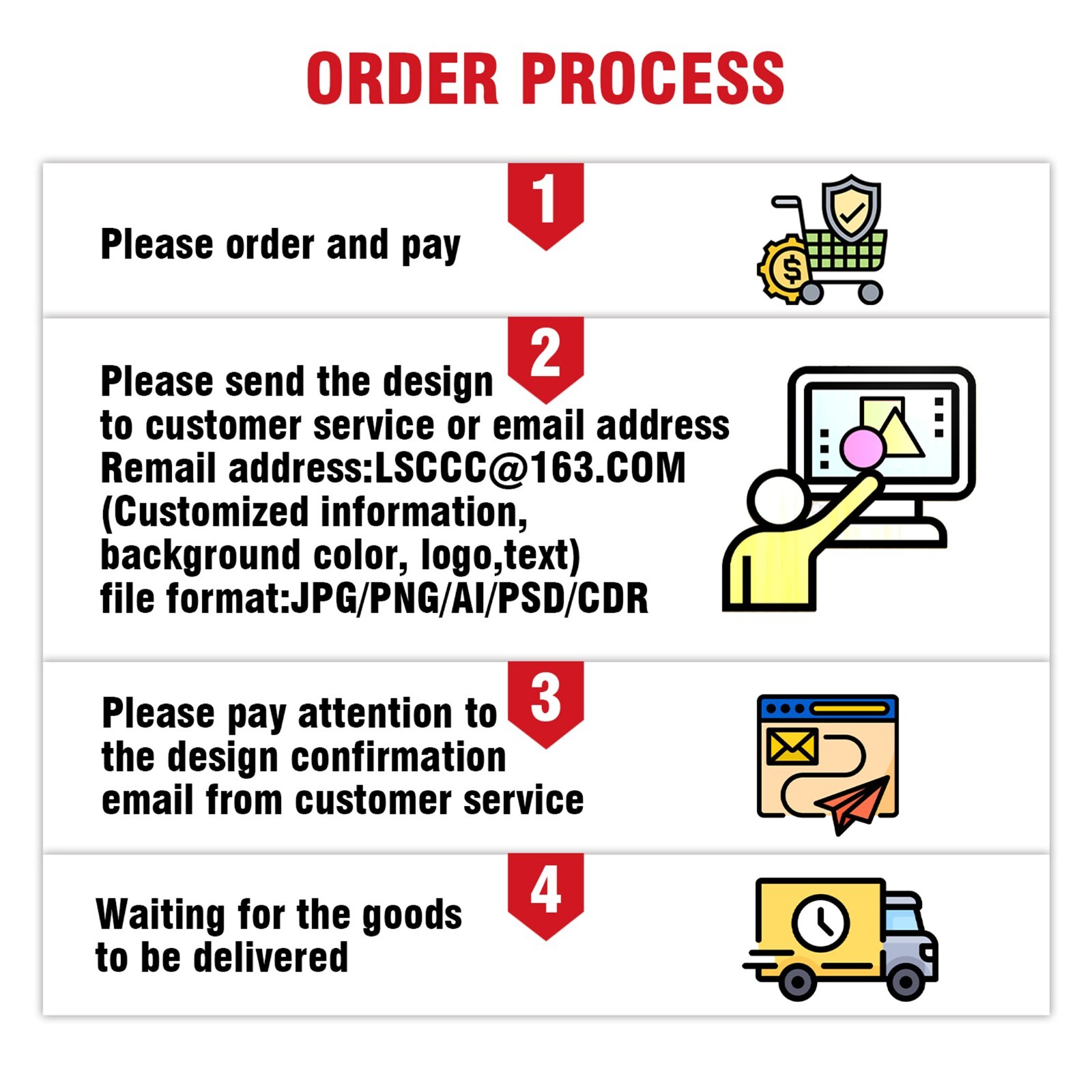 Personalized Table Cover,Custom Table Cloth with Business Logo ,Business Logo