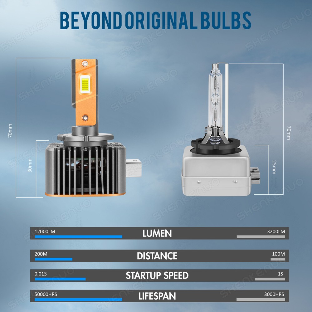 D1S D2S D3S D4S D5S LED Headlight Light Bulb Lamp Conversion Kit 6000K White 2PC