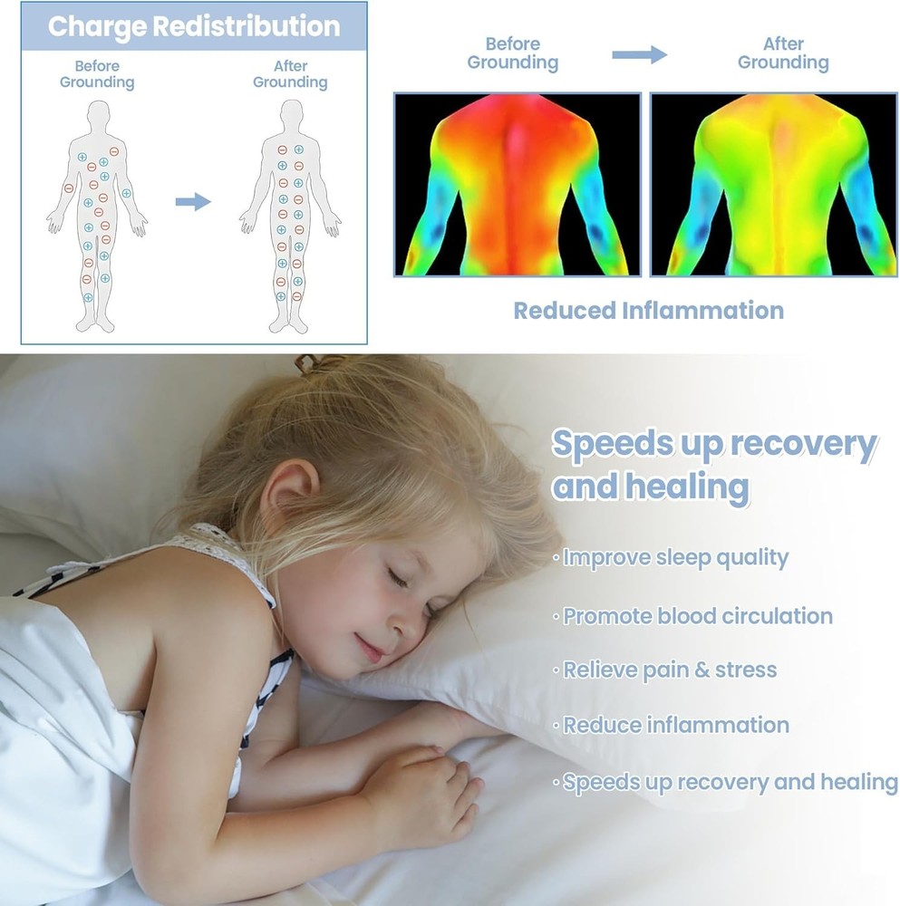 Grounding Sheets - Queen Size - 400 Thread Count Deep Pocket Bed Sheets