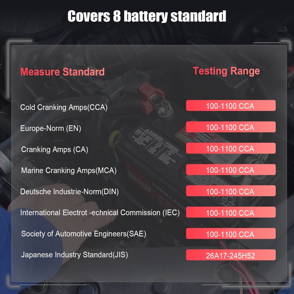 FOXWELL BT100 Pro Code Reader Battery Tester Cranking Charging Voltage Tester