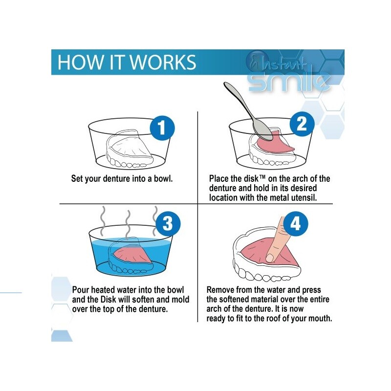 The New Remoldable Disk Denture Reliner by Instant Smile