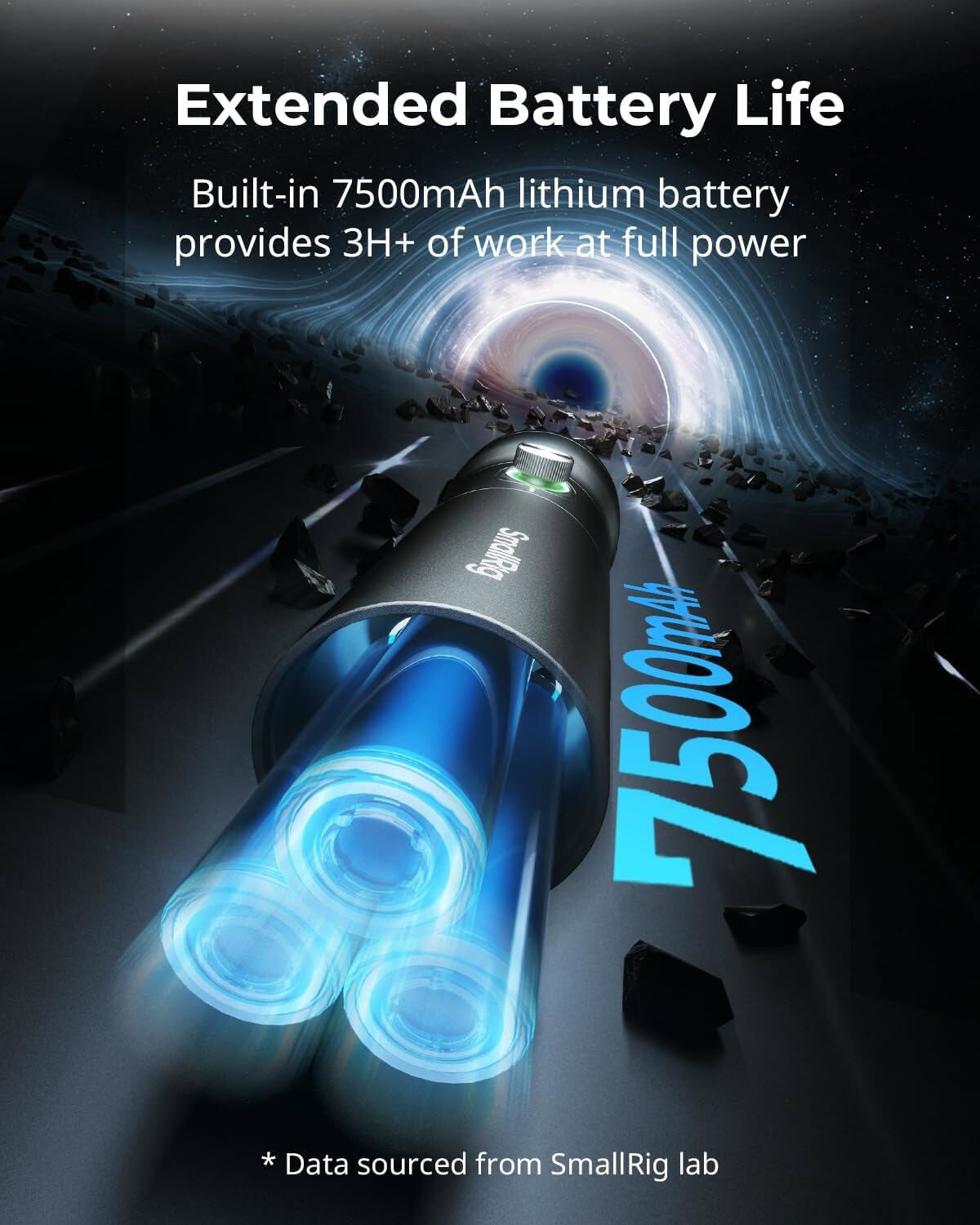 SmallRig RF 10C Mini Spotlight RGB LED Video Light 7500mAh 4 Color Flashlight