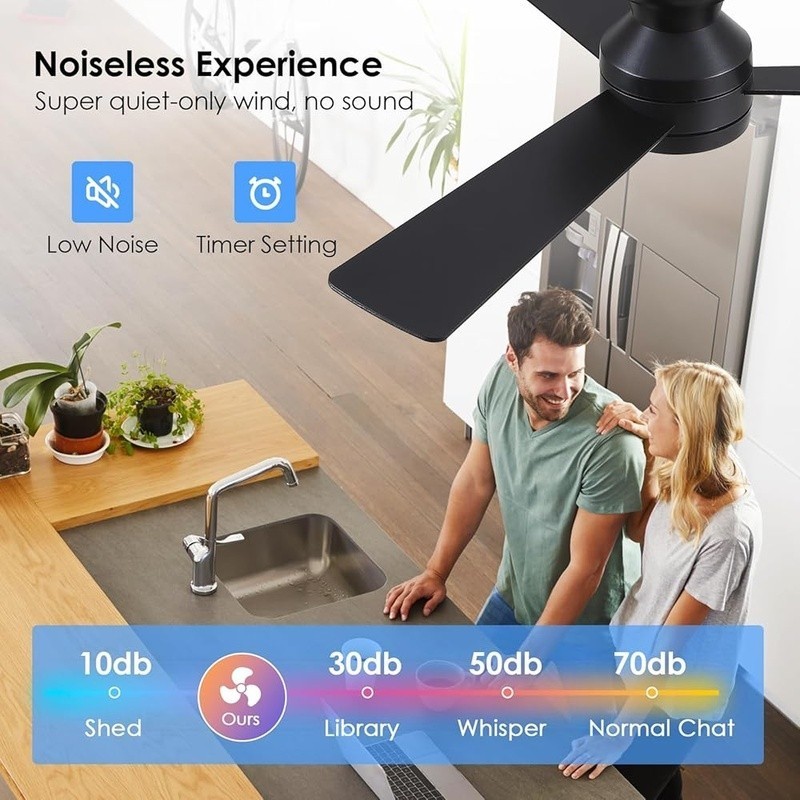 Reversible Ceiling Fan W/ Lights Remote Control Dimmable Flush Mount 3 Blade 40W