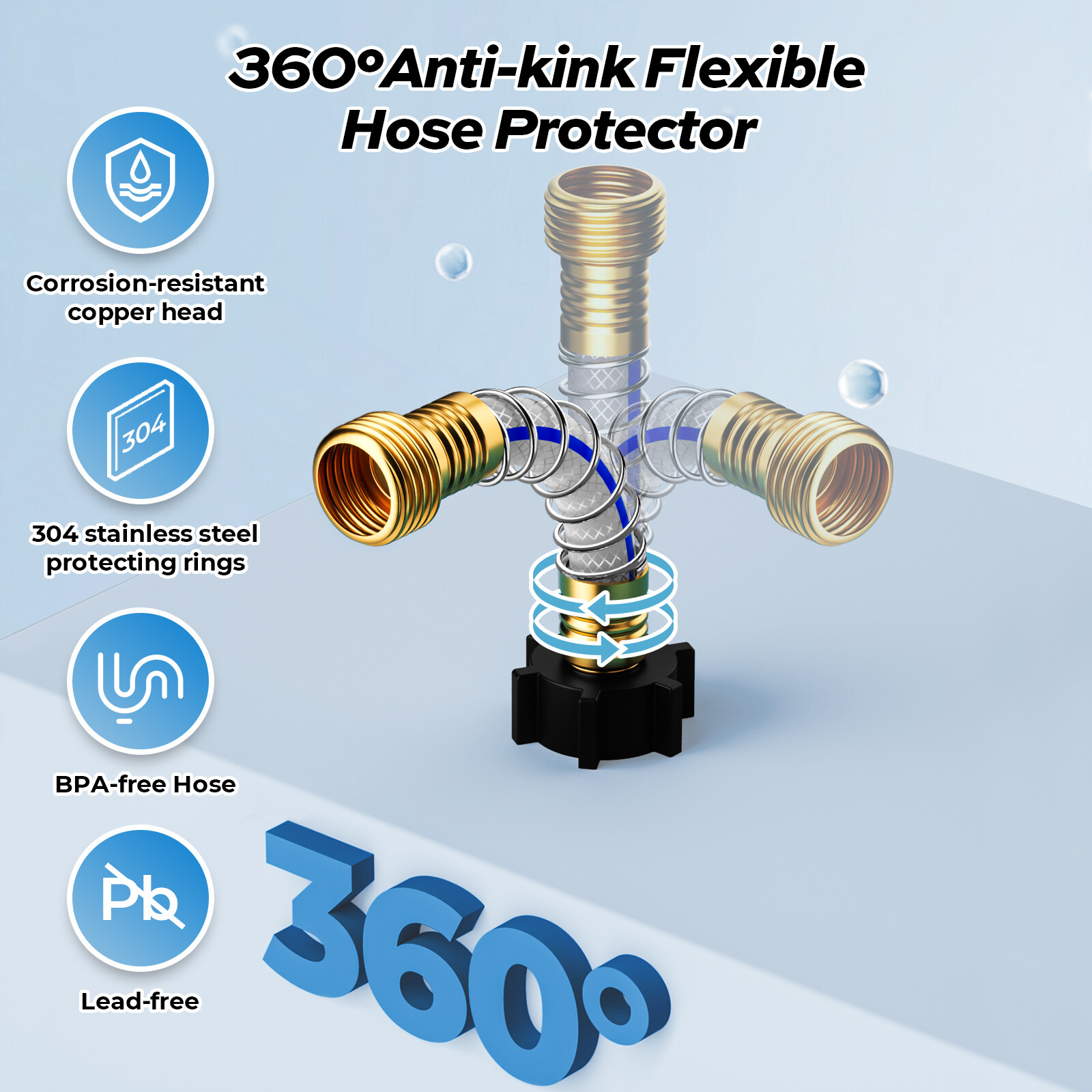 2-Pack RV Water Filter Hose Protector Inline Hose Water Filter Camper Filter