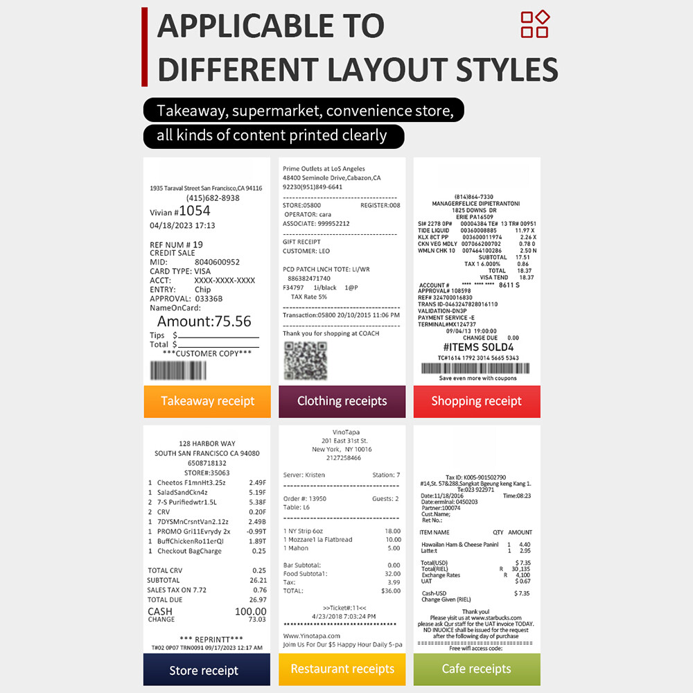 58mm Receipt Printer POS Printer USB+ Desktop Direct Thermal Printing V2D2