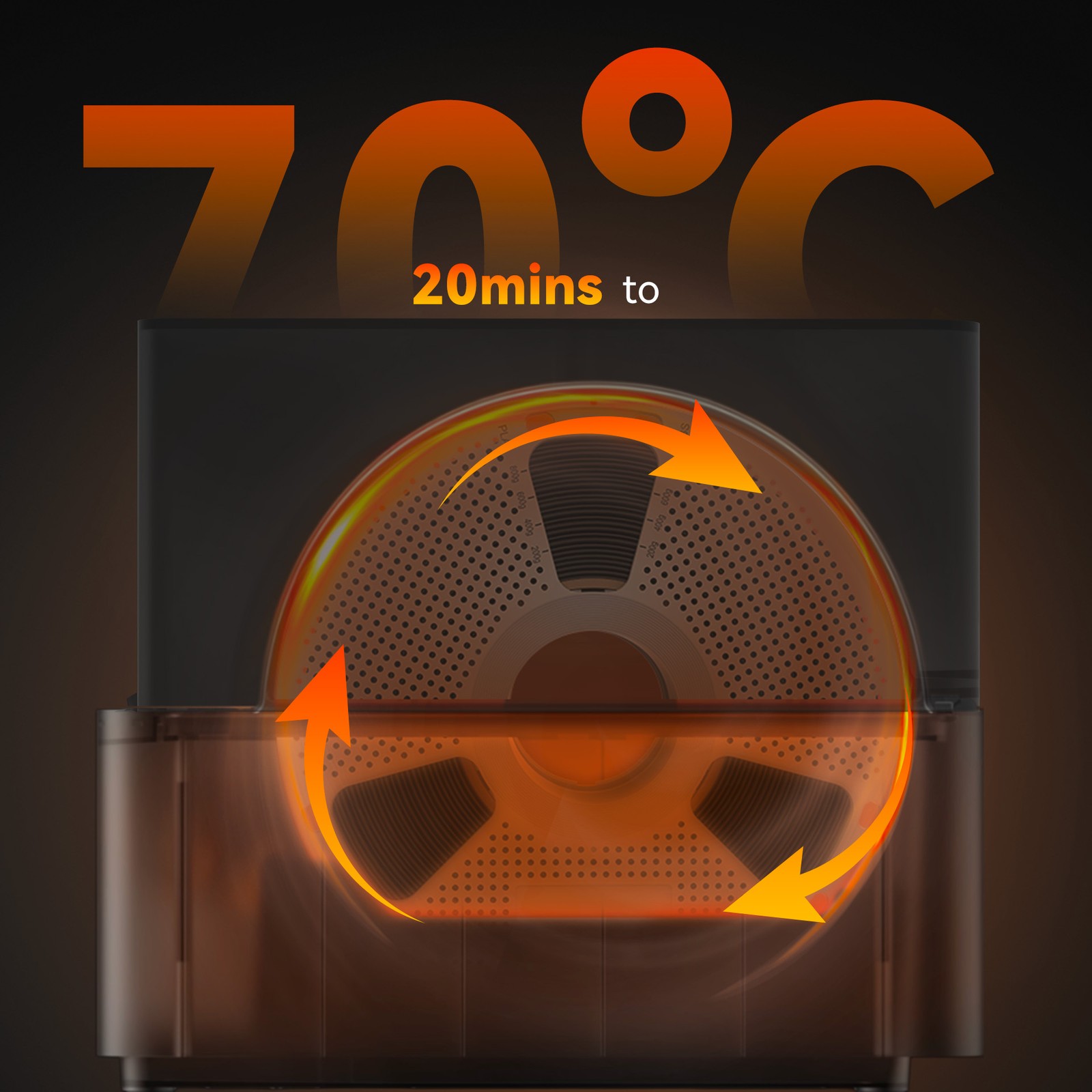 Sunlu AMS Heater Add Active Drying Function,Prevent Wet 3D Printer Filament