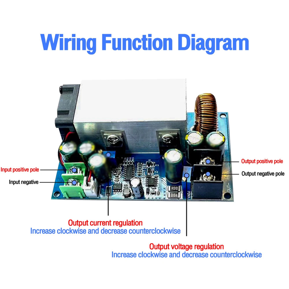 Power Module Adjustable Output 12V 75V Input 2.5V 60V Output 95 Efficiency