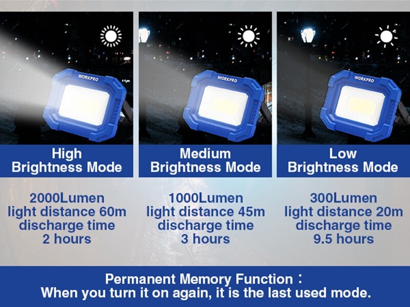 WORKPRO 2Pack Rechargeable 2000LM LED Work Light Magnetic Super Bright Worklight