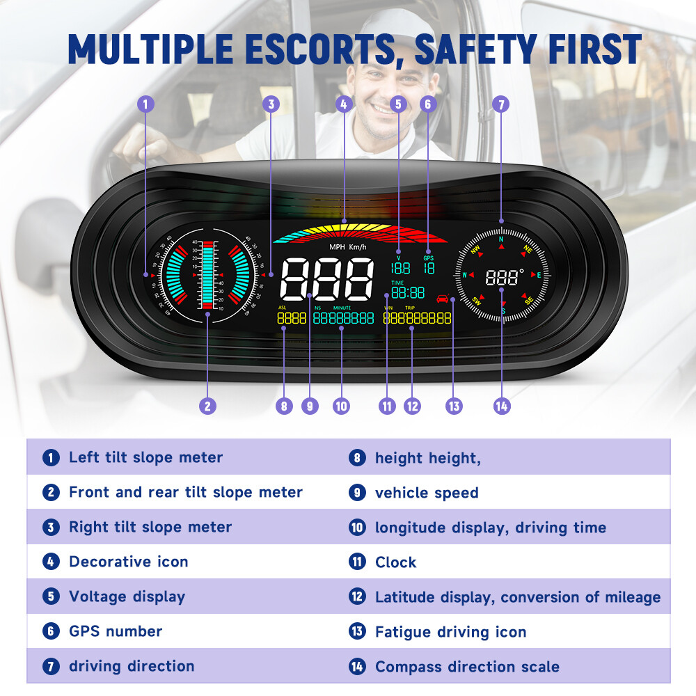 ANCEL P18 GPS Digital Speedometer Head Up Display Meter Compass High-precision