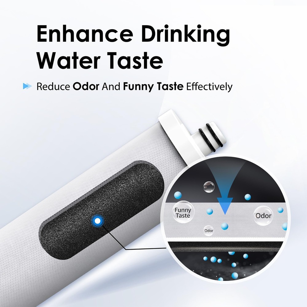 Waterdrop C3 Under Sink Carbon Water Filter TST-UF Replacement
