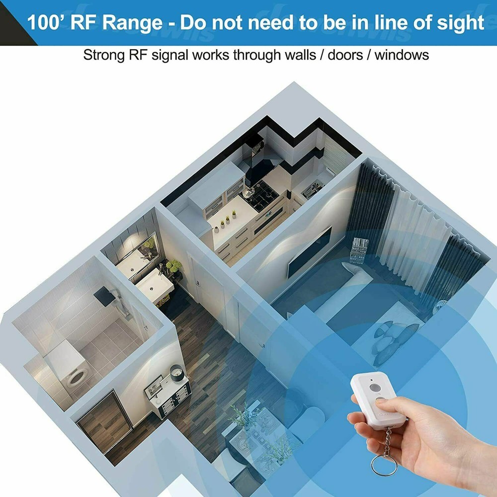 DEWENWILS Remote Control Outlet 100 ft RF Range Wireless Remote On Off Switch