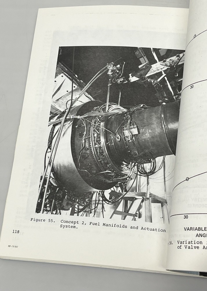 NASA CR-165386 Pollution Reduction Tech Program Small Jet Aircraft Engines 1981