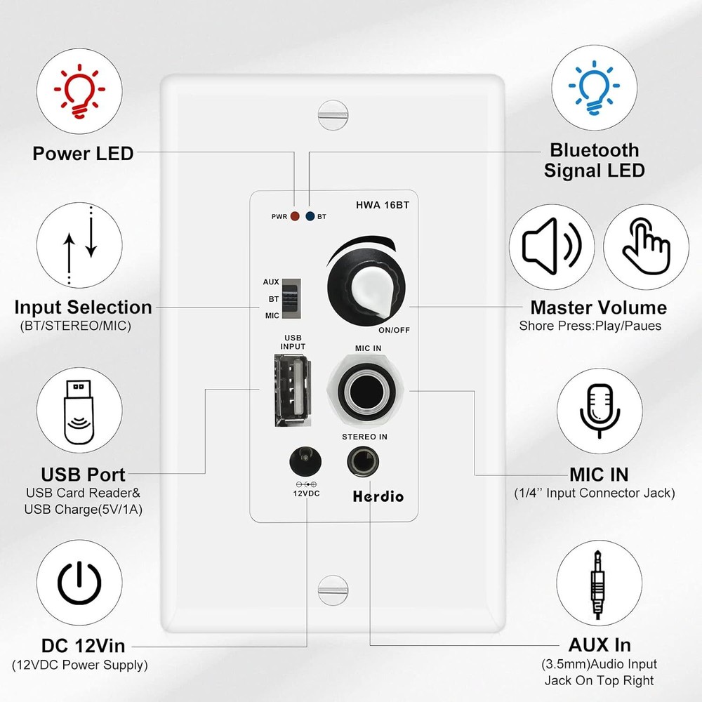 Herdio 4" Bluetooth Ceiling Speakers Waterproof Flush Mount w/ Wall Amplifier