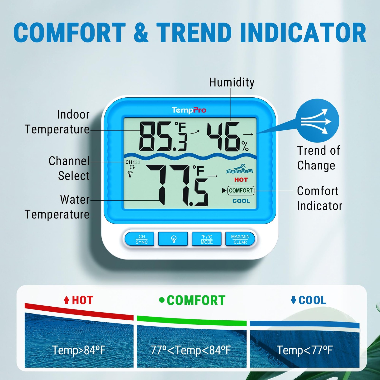 TempPro Waterproof Wireless Pool Thermometer Easy Read, Digital Blue