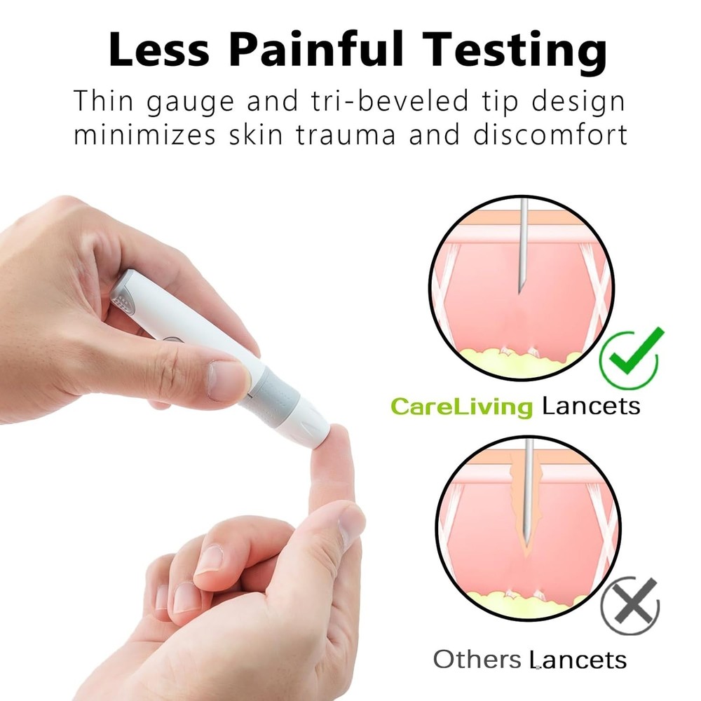 30G Lancets & Efficient Lancing Device - Safe, Quick & Easy Diabetes Testing