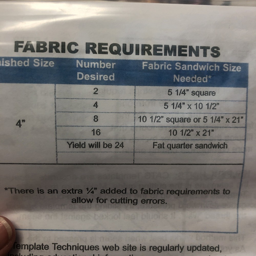 Template Techniques Quilting Template For 4” Triangles