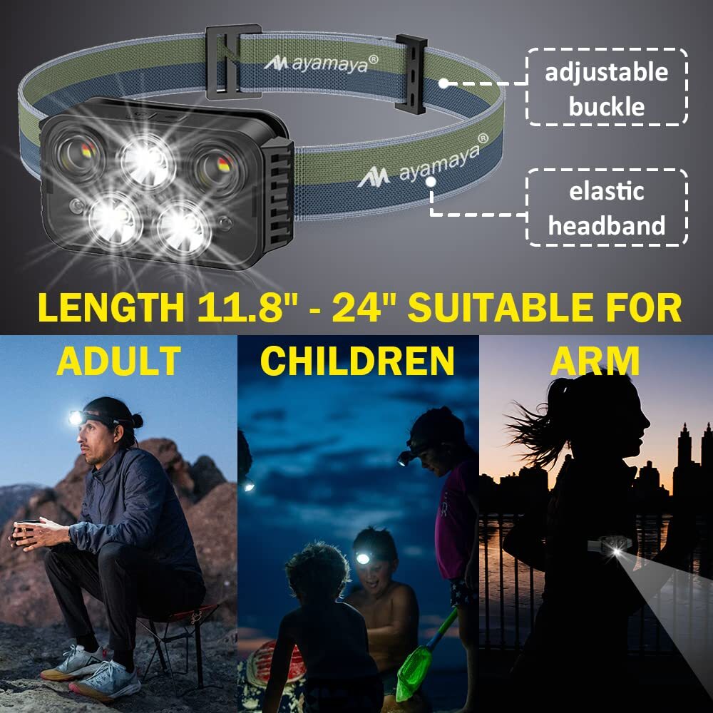 Rechargeable LED Head Light lamp Motion Sensor Flashlight 6 Mode 5Led