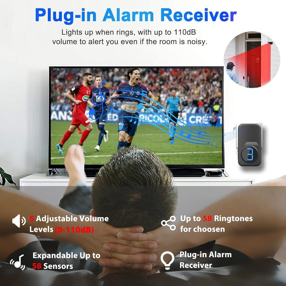 Expandable Wireless Motion Sensor Alarm - Waterproof for Outdoor Use