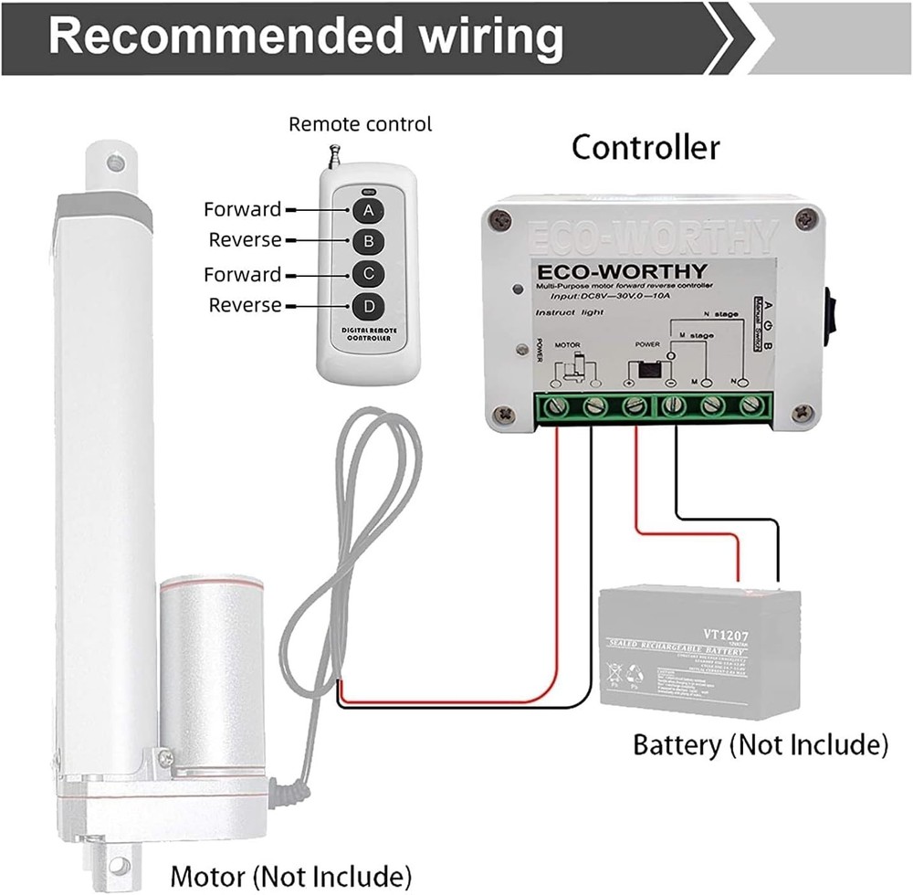 Compact DC Motor Controller Kit with Wireless Remote - For Automation & DIY