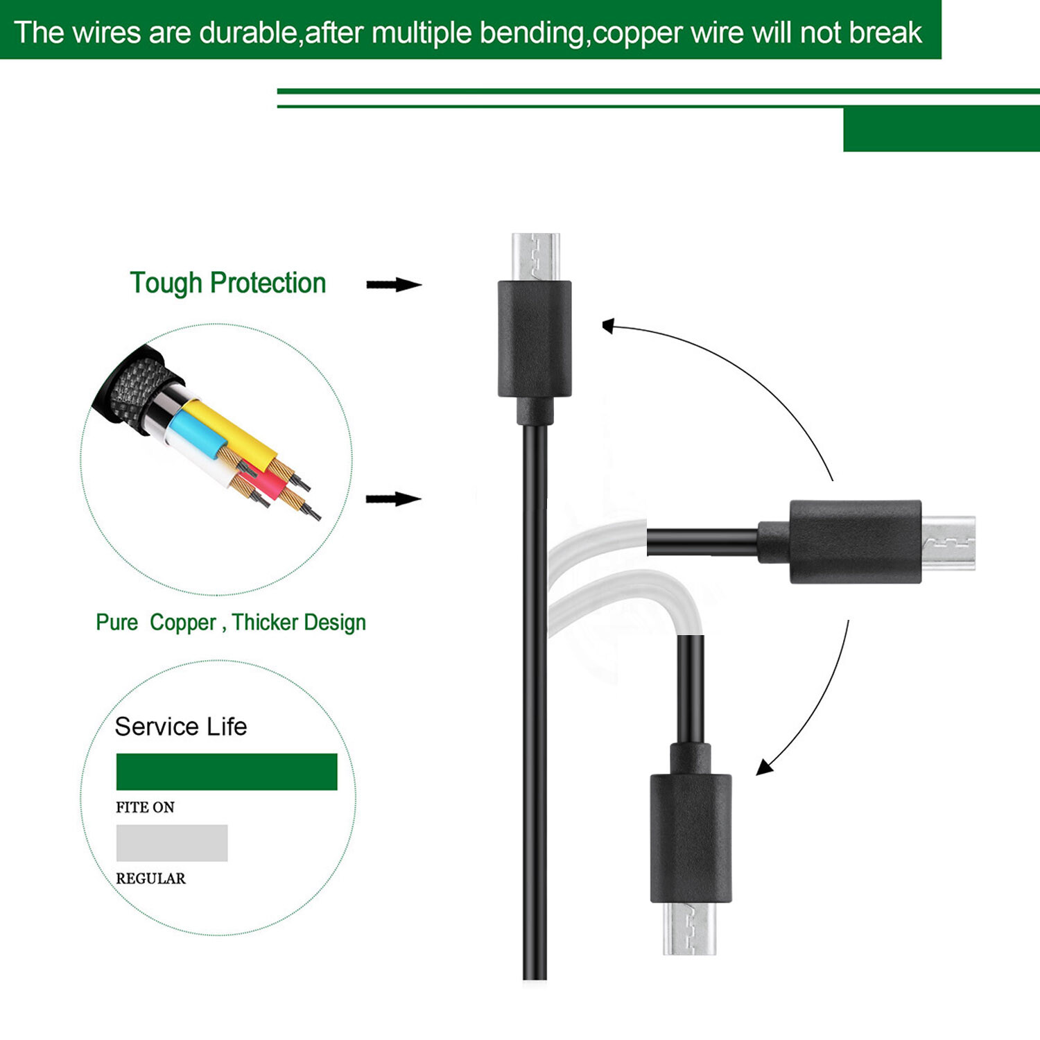 UL 5ft AC Adapter Charger For NVIDIA SHIELD 940-81761-2500-000 NX785QC16G Power