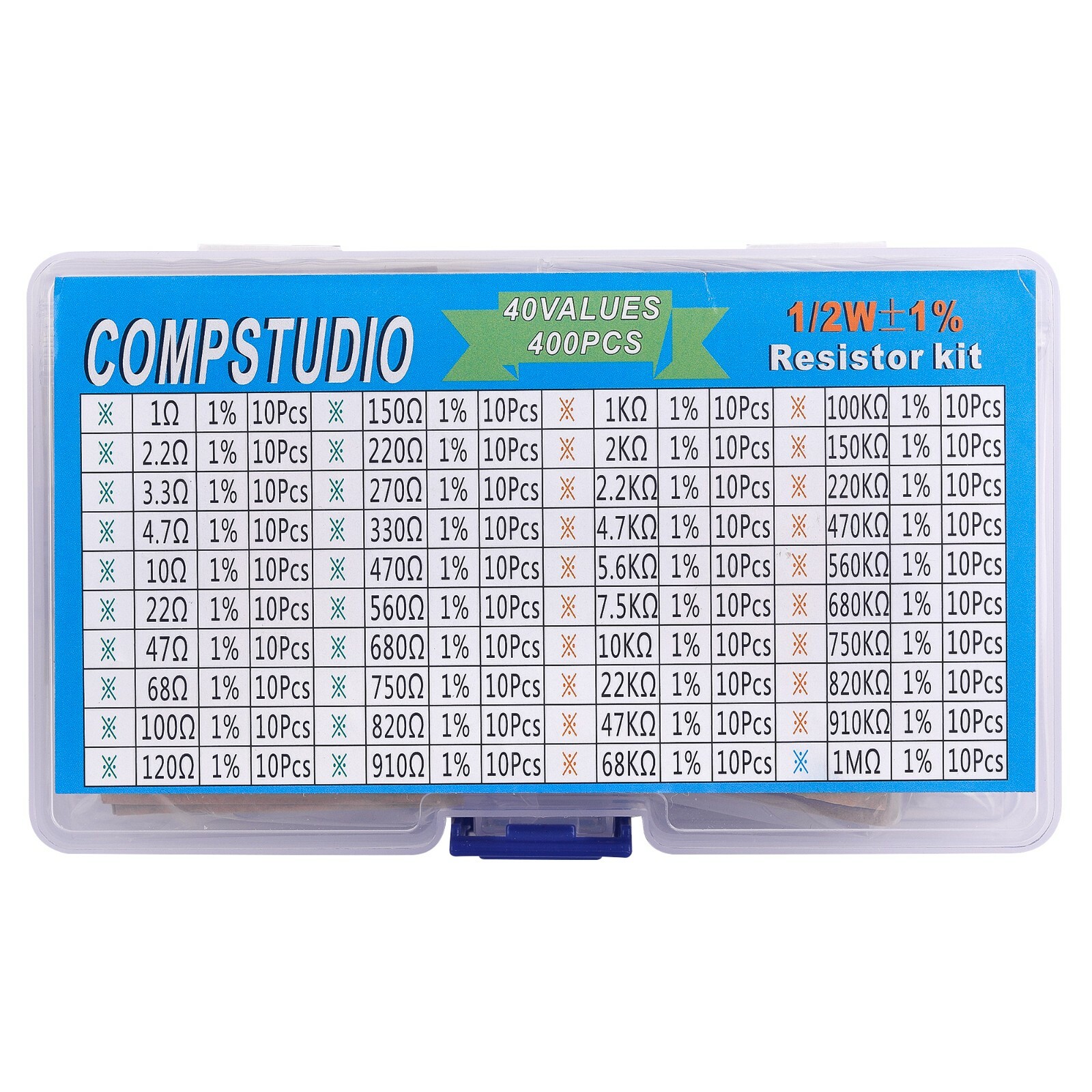 400Pcs 40 Values 1% 1/2W Resistor Kit 0 Ohm-1M Ohm Metal Film Resistors Kit