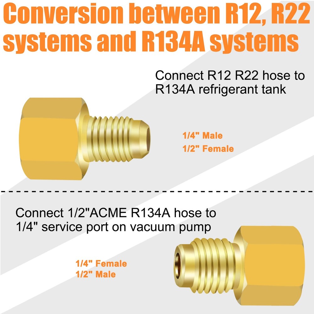 AutoWanderer Tool R410A Adapter for Mini Split System Air Conditioner HVAC...