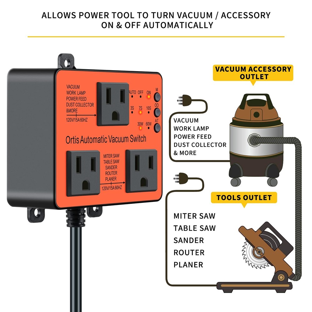 Automatic Vacuum Switch, Ortis Dust Control Autoswitch for More Power Tools,...