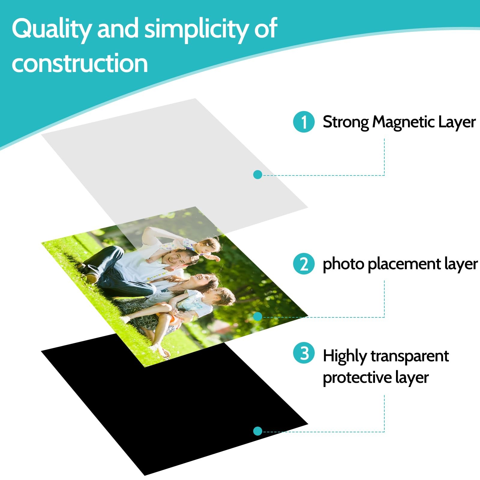 vivinin 12 Pack Magnetic Picture Frame, Frame with 4"x6", Black