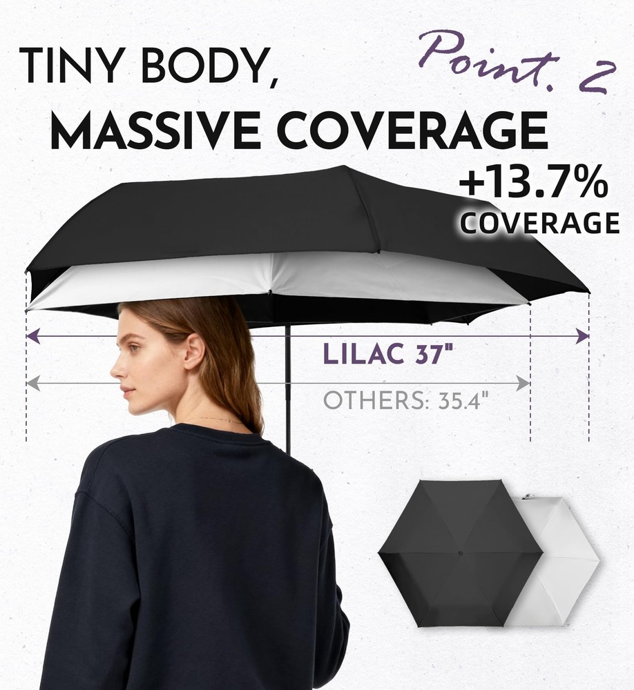 Mini Travel Umbrella for Rain - 43" Large Coverage Small Compact Umbrella, Re...