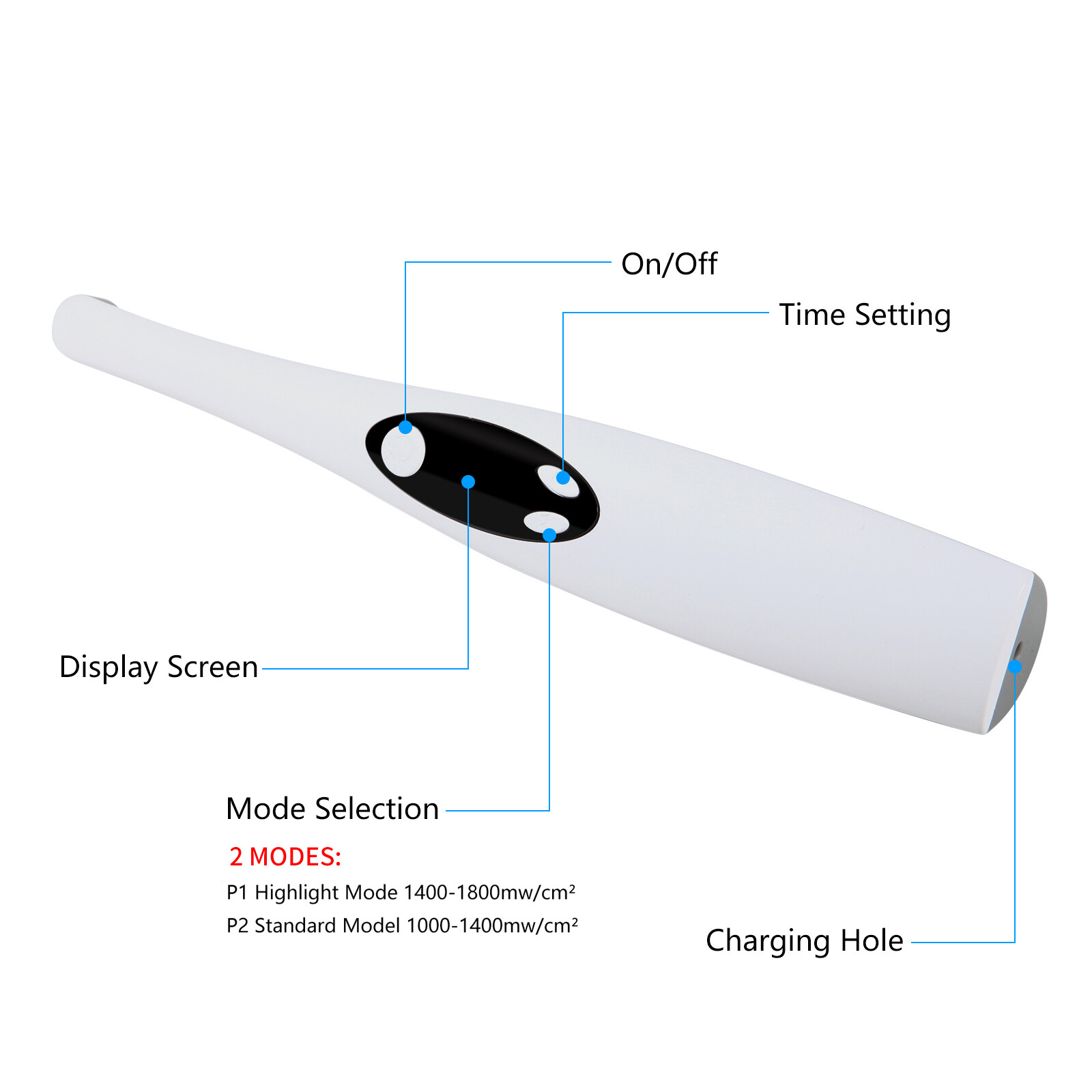 Dental Wireless Cordless LED Curing Light Composite Resin Cure Lamp LED-B USA-OR