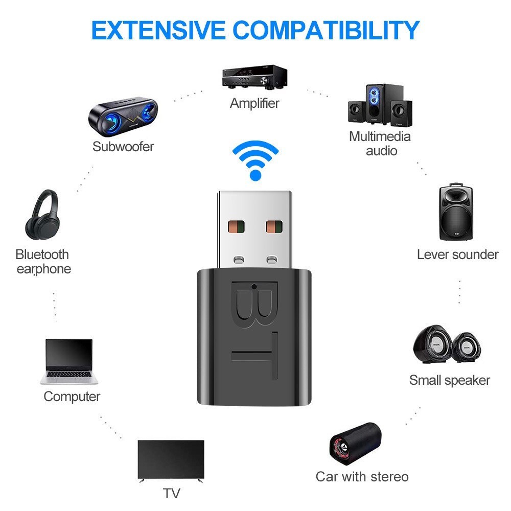 2-in-1 USB Bluetooth 5.0 Transmitter & Receiver AUX Audio Adapter for TV/PC/Car