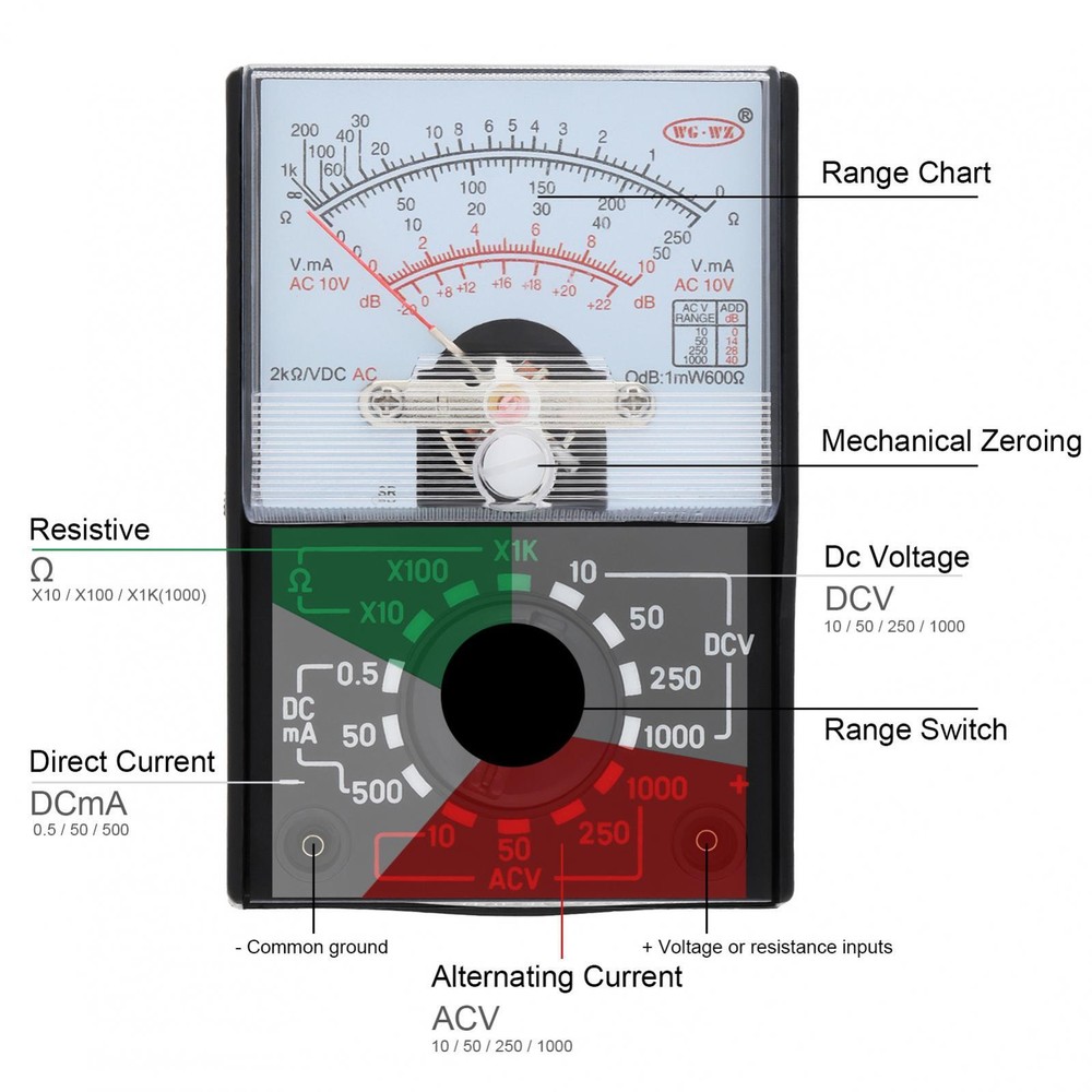 Analog Multimeter Voltmeter Ammeter Ohmmeter Tester Meter OHM AC/DC Volt