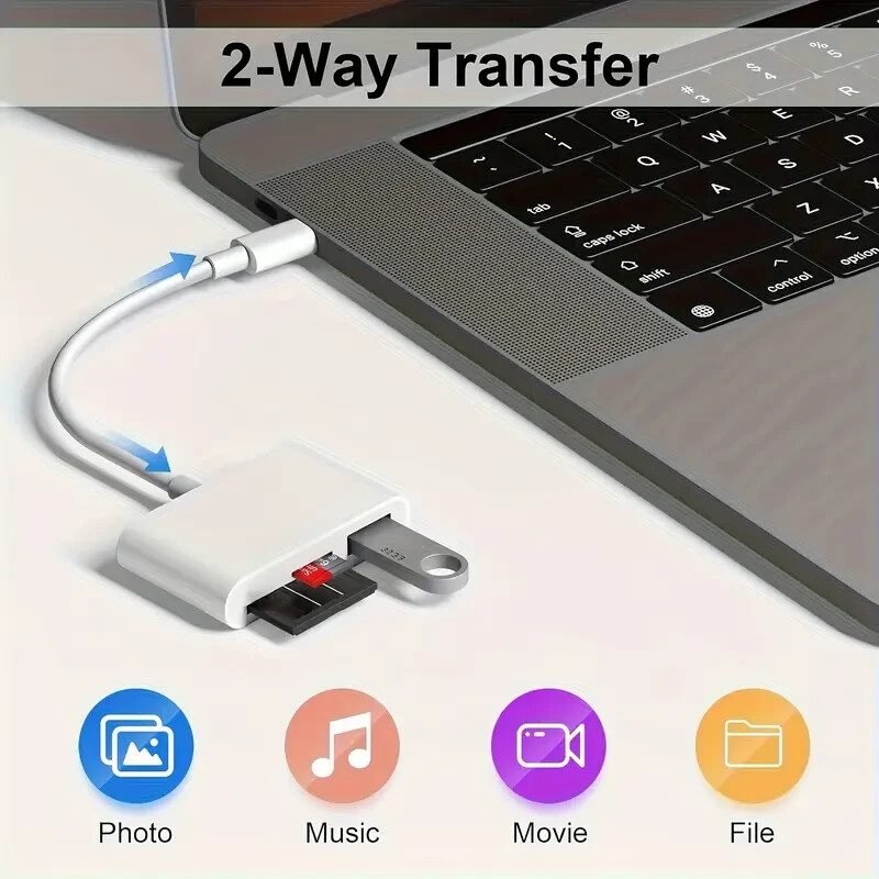 SD Card Reader USB Type C - 3-1 Memory Card Adapter for iPhone/iPad/Samsung/More
