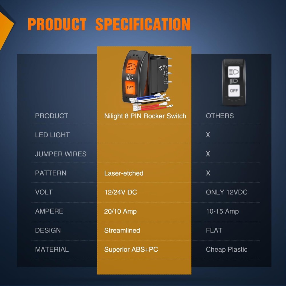 Nilight UTV Headlight Rocker Switch On Off 8 PIN Toggle Switches