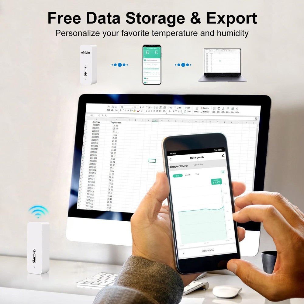 WiFi Temperature Humidity Sensor, Wireless Indoor Thermometer White