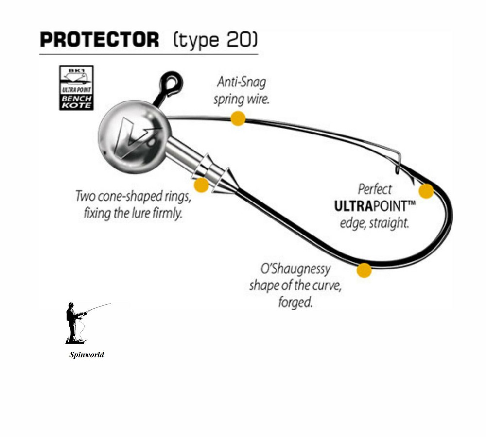 Dragon V-Point PROTECTOR Jig Heads  Variety sizes EXTRA SHARP !! Weedless 3pcs.