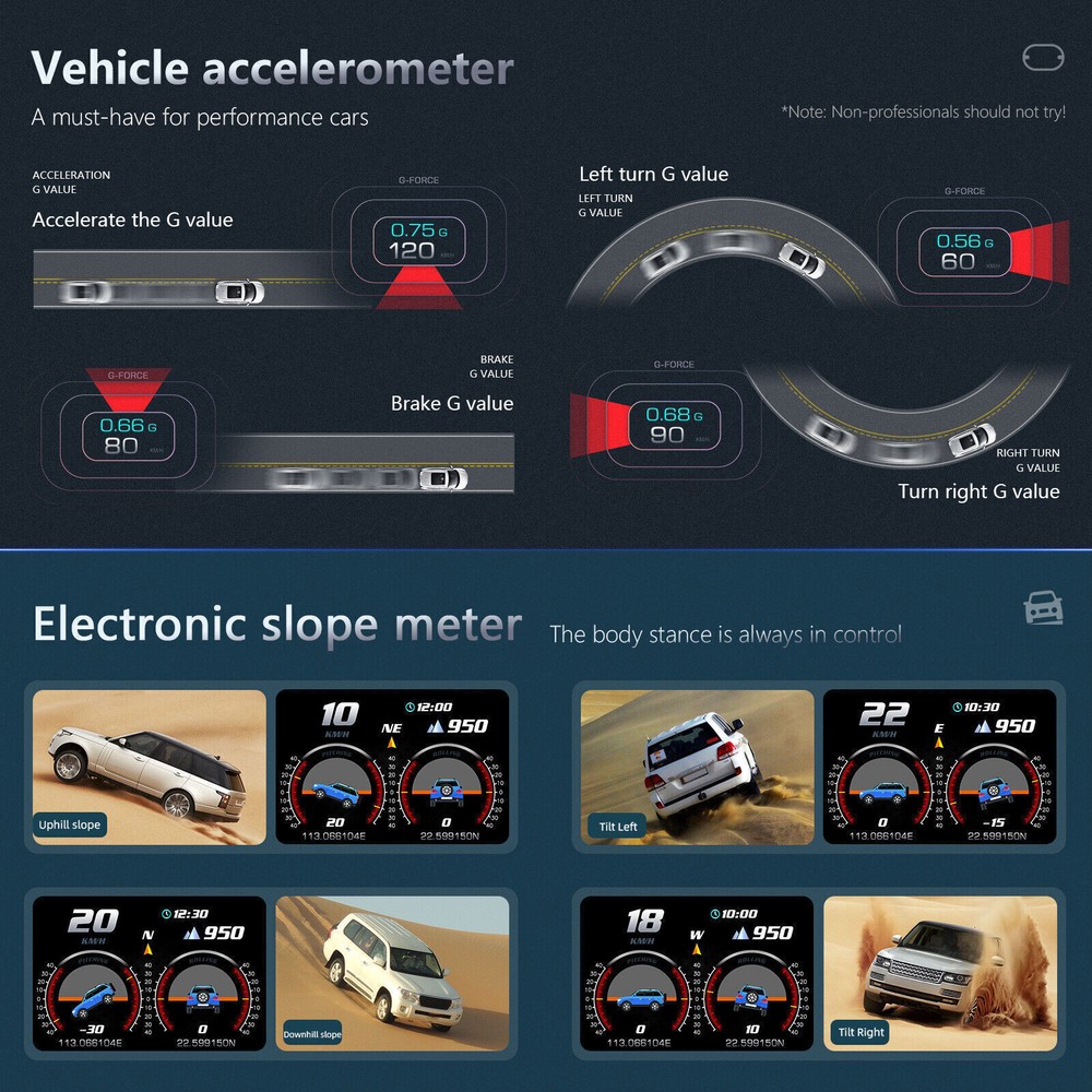 Car HUD Head Up Display GPS Tachometer Clock Speedometer Odometer Voltmeter P3