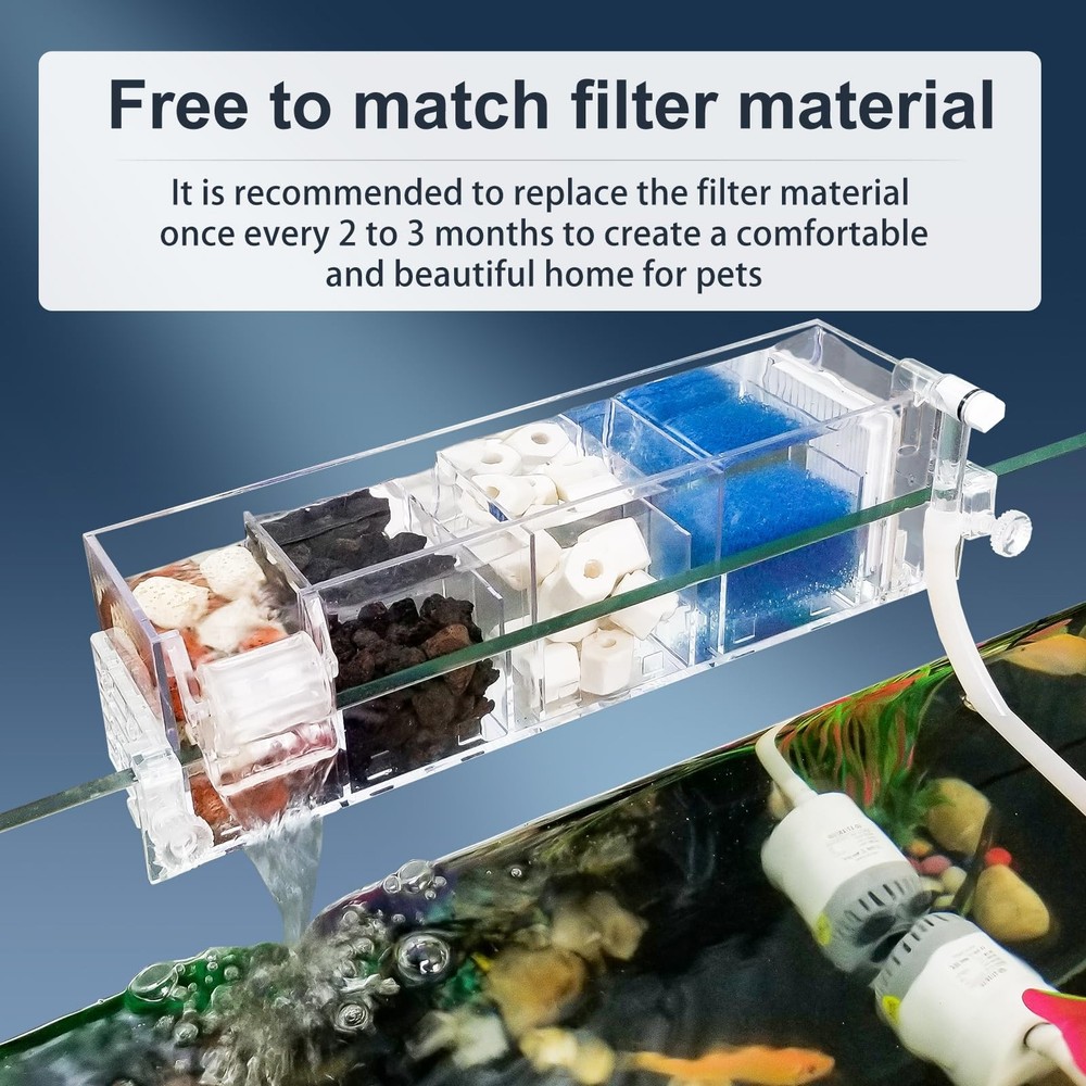 Premium Multi-Layer Aquarium Filter for 20 to 30 Gallon Fish Tanks: Oxygenati...