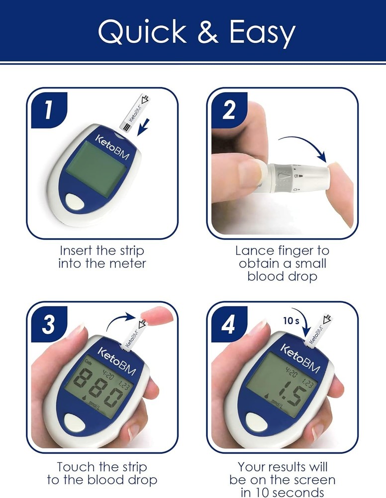 Blood Ketone Meter Kit for Keto Diet Testing - Complete Test