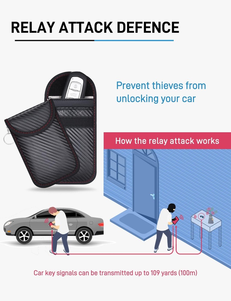 Faraday Pouch for Car Keys RFID Blocking Anti-Theft Protector 2-Pack UK