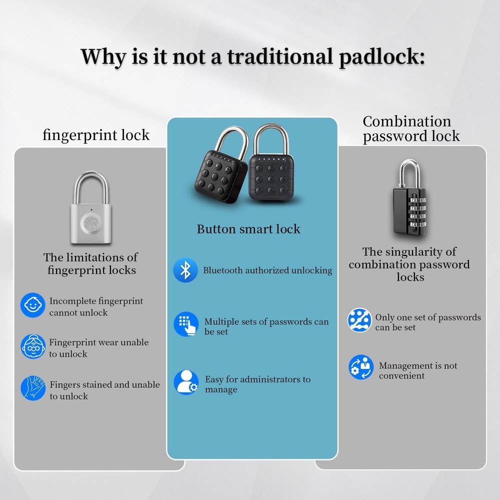 Combination Lock Locks Smart Padlock with APP Keypad Codes Lock for Gym, Scho...