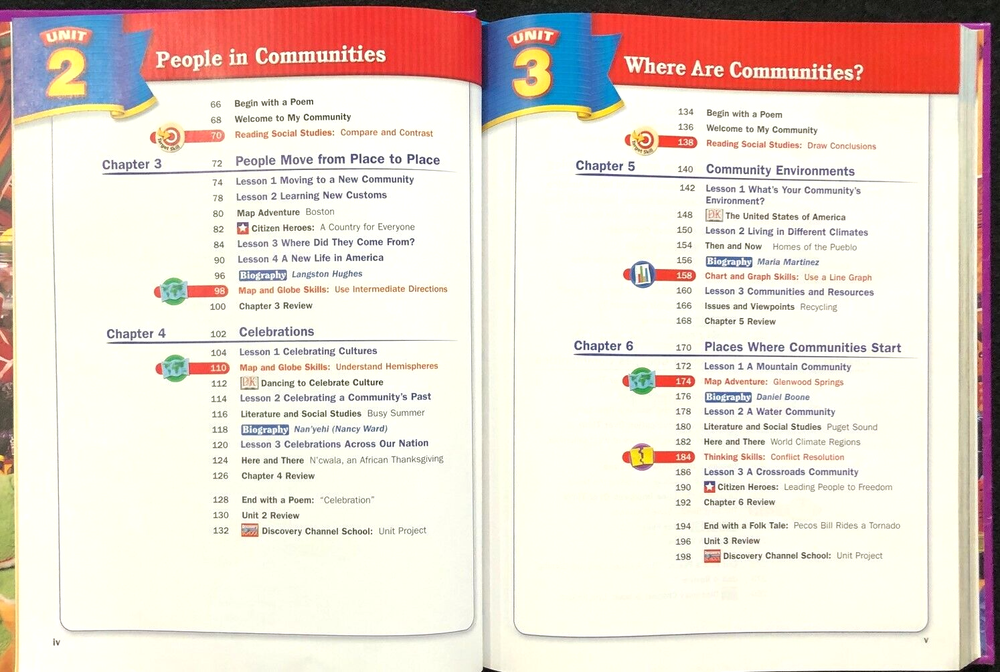 3rd Grade - Social Studies COMMUNITIES - Student Textbook (2005, Foresman)