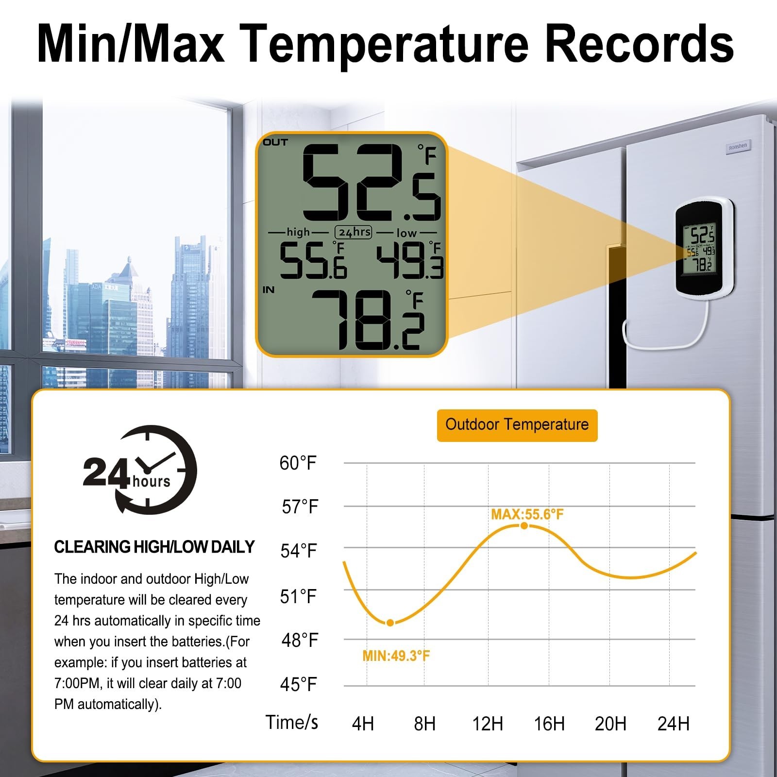Wired Digital Indoor Outdoor Thermometer Room Thermometer Indoor with Min/Max...
