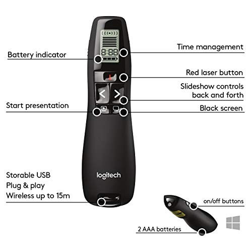 Wireless Presentation Clicker with Green Laser Pointer, PowerPoint Remote Contro