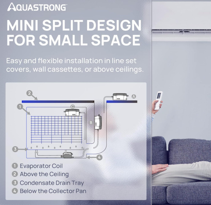HVAC Condensate Pump 115/230V, Auto Switch, 9.6GPH Mini Split