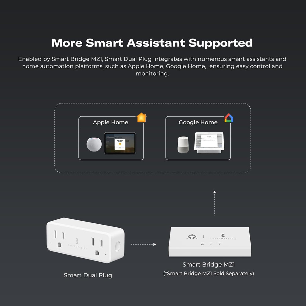 Smart Dual Plug 1 Pack Zigbee 2-in-1 Smart Outlet with Independ.