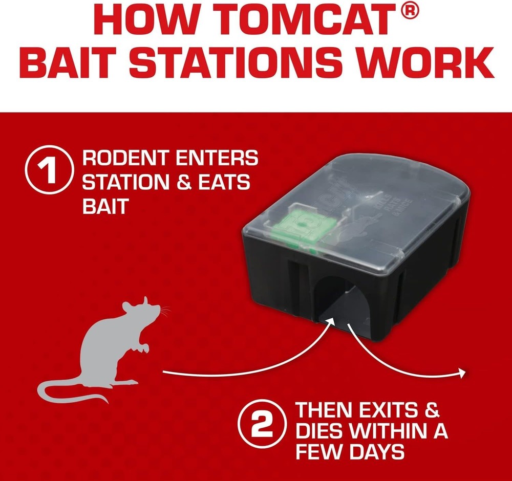 Pre-Filled Rat & Mouse Disposable Stations - Safe for Children & Pets 2-Pack