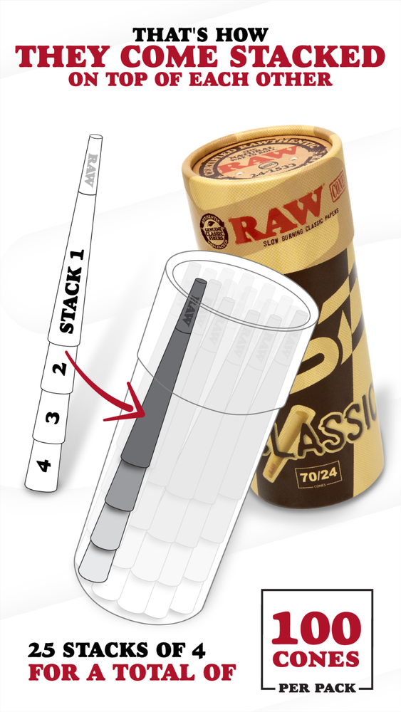 RAW Cones 70/24 Single Size Dogwalker | 100 Pack